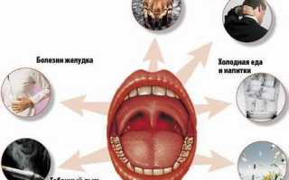 Как эффективно бороться с болью в горле?